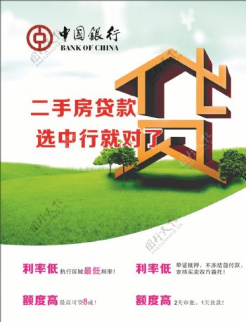 中国银行海报设计