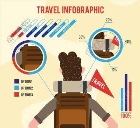 创意背包客男子背影旅行信息图