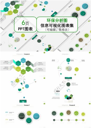 绿色通用创意环保分析图ppt图表合集