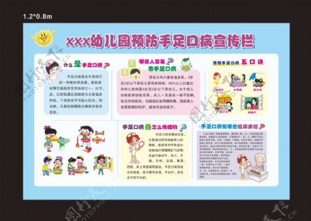 幼儿园预防手足口病宣传栏