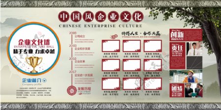 中国风企业文化墙宣传栏展板