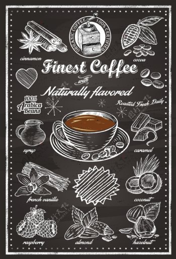 创意咖啡矢量海报菜单素材