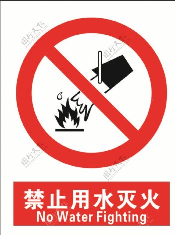 安全禁止标识牌禁止用水灭火