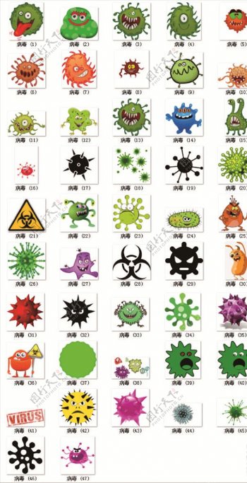 卡通细菌新型冠状病毒