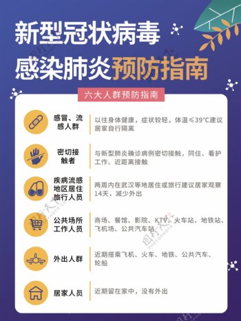 武汉肺炎疫情宣传图防护预防海报
