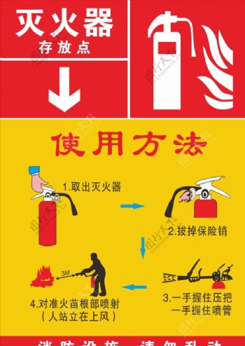 灭火器使用方法海报