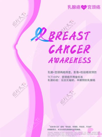 乳腺癌宫颈癌