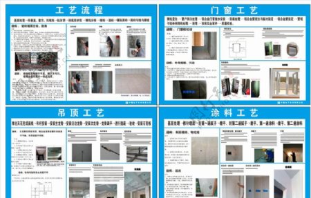 中国建筑工艺流程