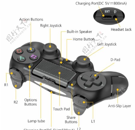 PS4手柄黑色部件图