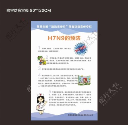 H7N9的预防图片