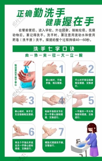 正确洗手洗手步骤洗手七步骤图片