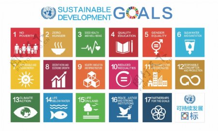 联合国可持续发展图标英文版图片