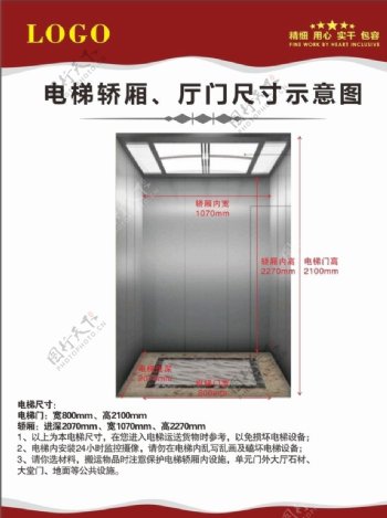 电梯尺寸示意图图片