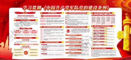 中国军队党的建设条例图片
