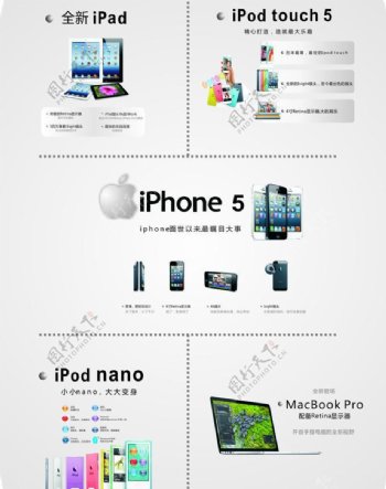苹果新产品系列图片