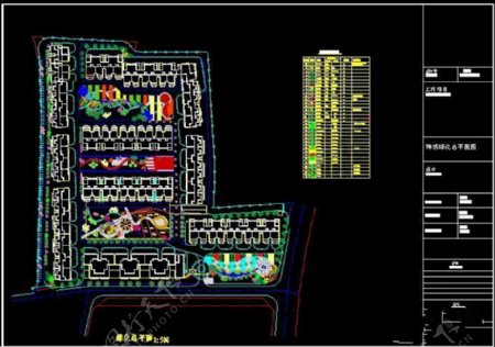 小区景观绿化总平面图