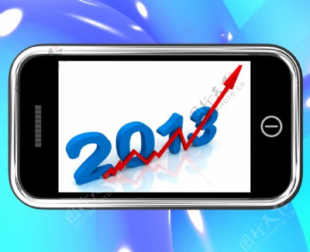 2013智能手机显示财务预测