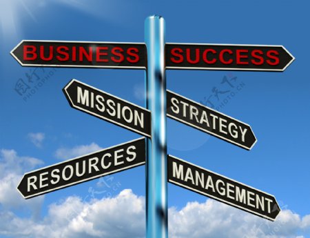 商业成功的路标显示任务的战略资源管理