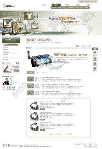 网络数字商务网页模板