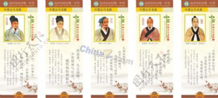 中国古代名医矢量教育展板