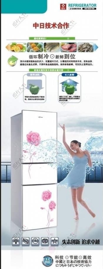 浪木冰箱x展架图片