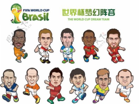 2014巴西世界杯手绘卡通球星矢量图