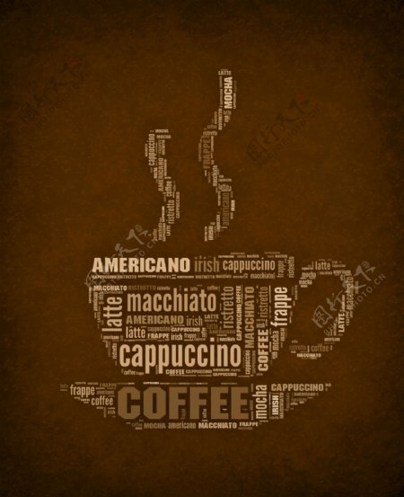 咖啡创意