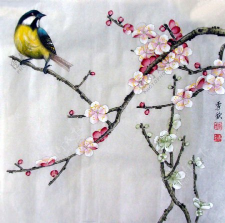 中国古代花鸟画