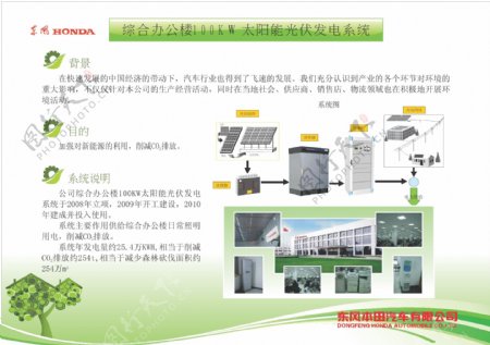 太阳能光伏发电系统展板图片