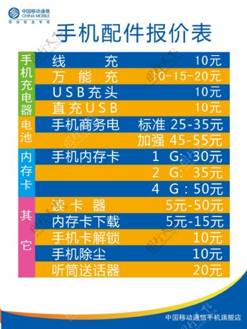 中国移动手机价格表图片