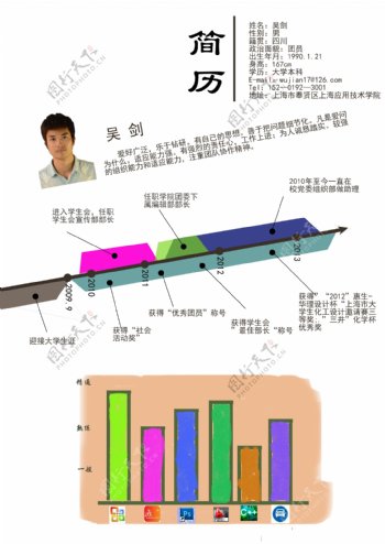 创意简历设计图片