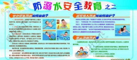 防溺水安全教育展板图片