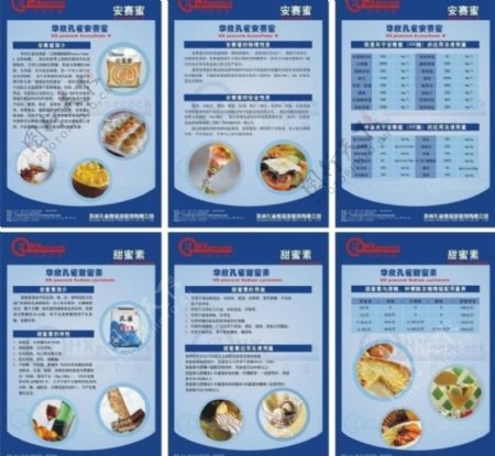 苏州华欣孔雀食品添加剂有限公司展板图片