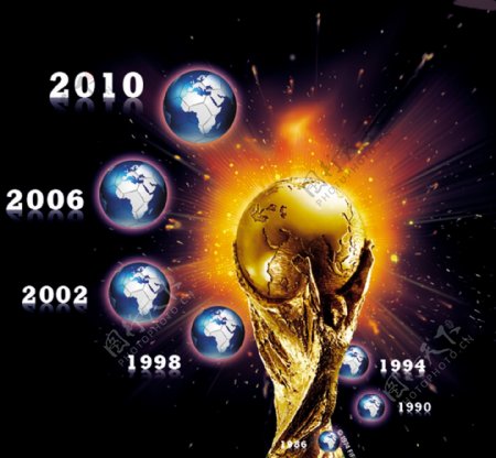 世界杯素材过程海报