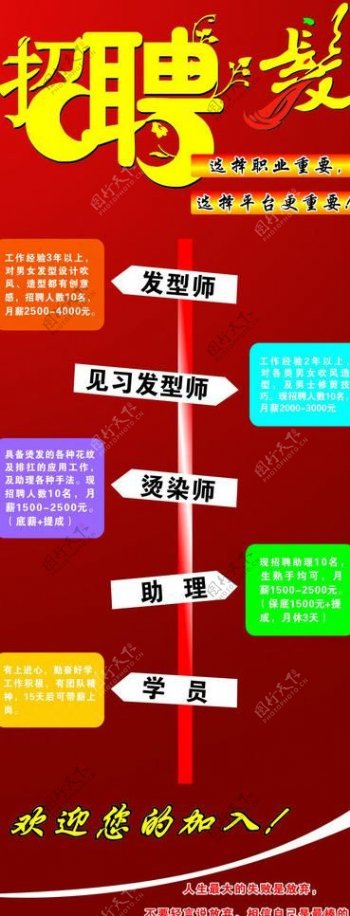 理发店招聘海报图片