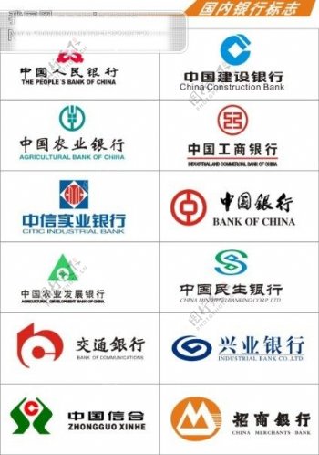 中国所有银行矢量标志