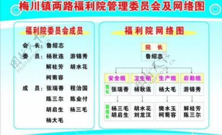 福利院网络图图片