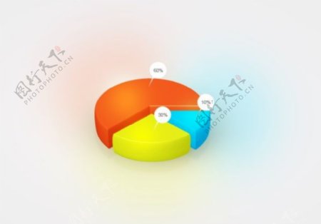 手机APP立体圆饼图统计图psd素材下载
