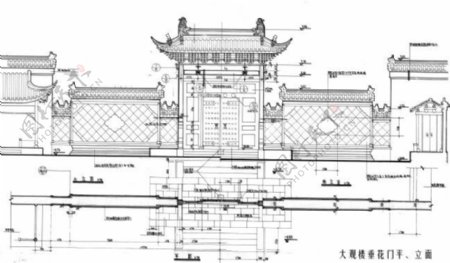 大观楼垂花门平立面