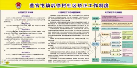 司法矫正制度展板图片