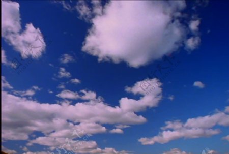 云彩动态视频素材