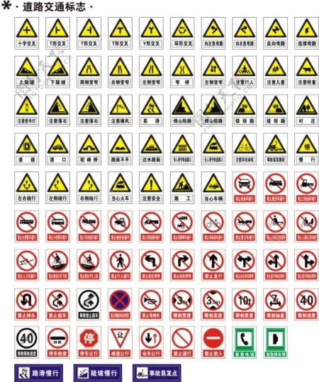 交通禁止图标交通标志路标