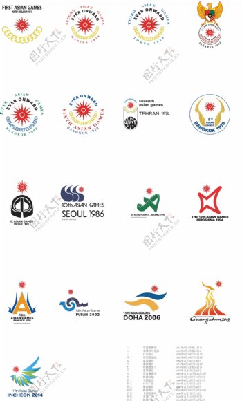 17届亚运会标志设计矢量素材.