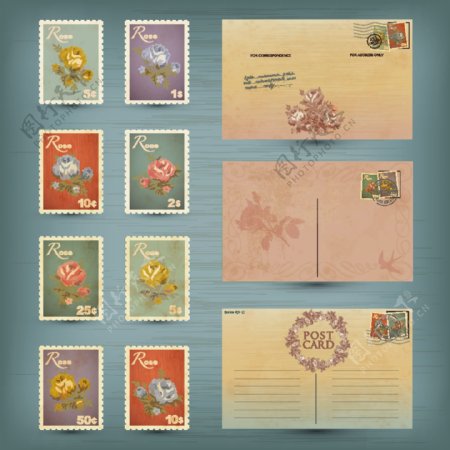 复古的邮票的明信片