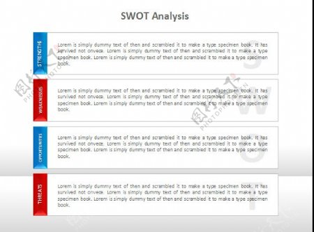 四项并列SWOT分析PPT文本框