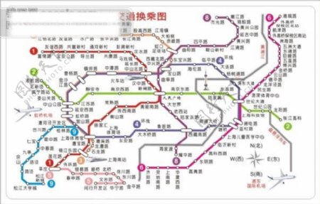上海轨道交通换乘图