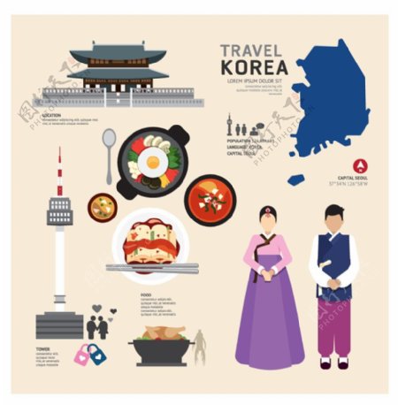 韩国旅游风情