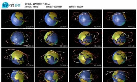 地球星球科幻高清实拍视频素材