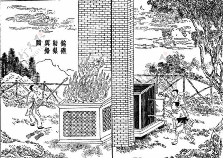 中国古代版画技艺工艺类图片