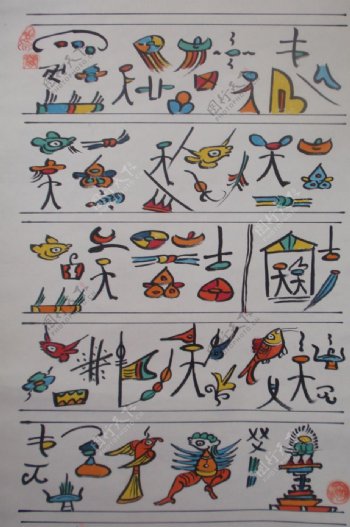 东巴古文字图片